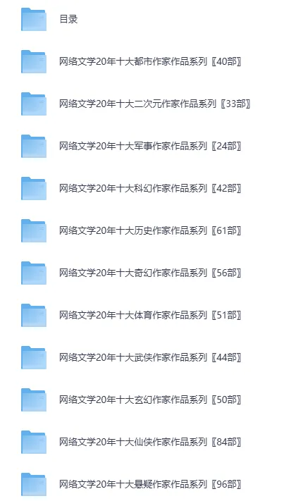 《网络文学20年人物篇：130位大神作家704部作品合集》
