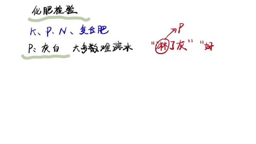 清越姐姐高三化学选修一系统课+酸碱盐专题课