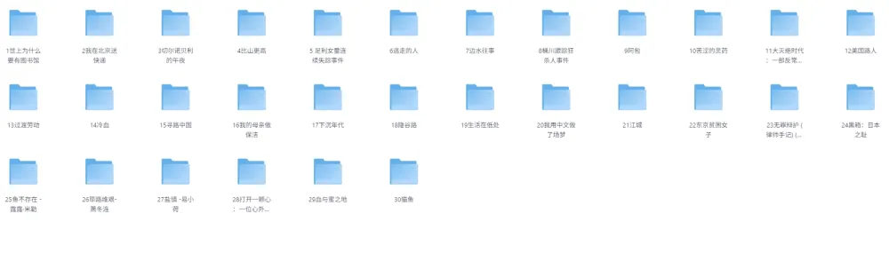 100部豆瓣高分纪实书籍合集