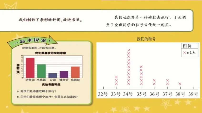 北师大版三年级数学下册动画微课学习资料全集
