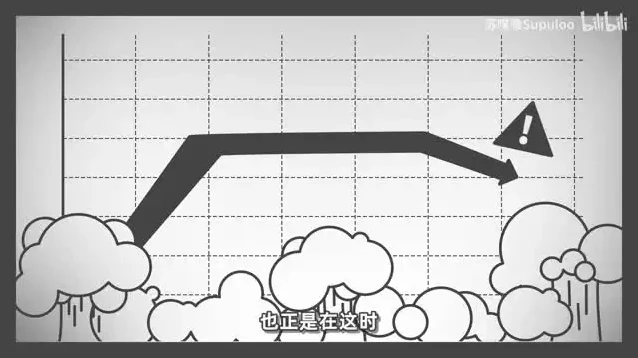 名师亲授：PS从零到精通系统入门课