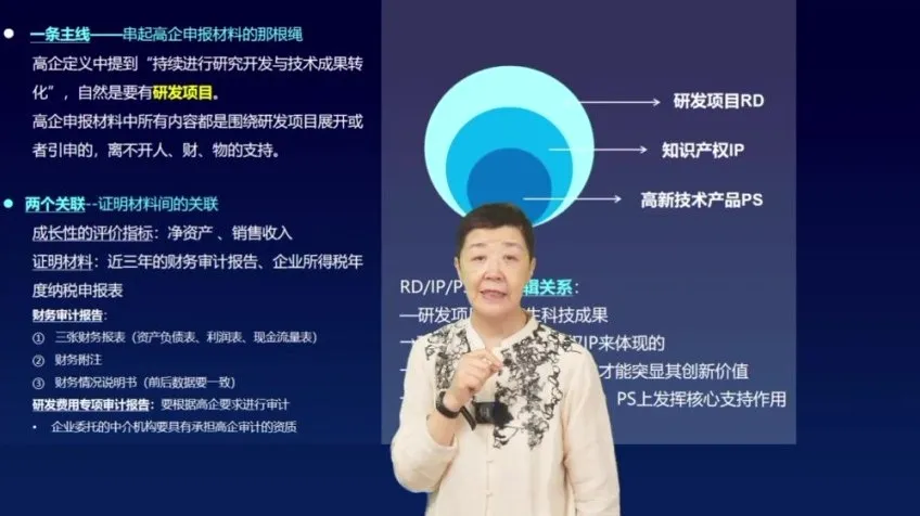 高新技术企业申报全攻略：技巧、案例与风险应对