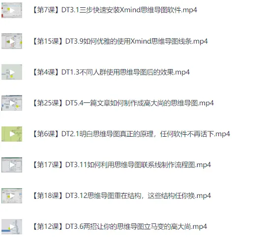 陈松松教你3小时学会思维导图