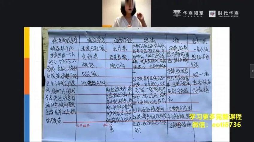 陈艺新家庭关系心理学训练营：亲子与沟通技巧提升