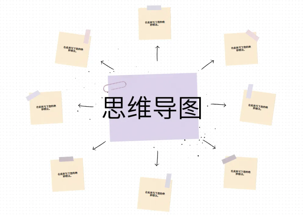 陈松松教你3小时学会思维导图