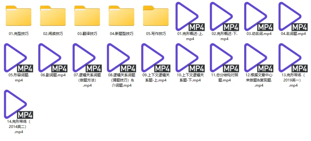 刘晓燕考研英语全程班
