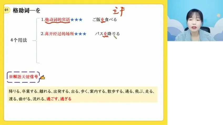 高三日语高考冲刺班-花梦迪老师精讲