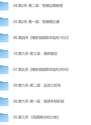 王子·明星切片线上训练营：与明星共获红利，开启财富新篇