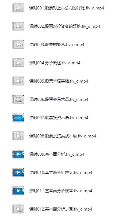 零基础炒股从入门到精通158课视频教学课程