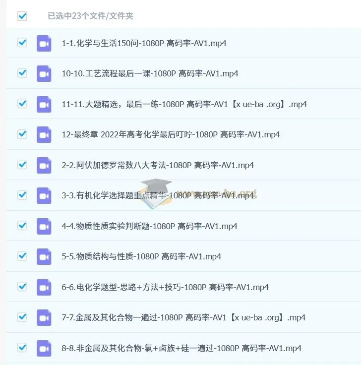 一化儿高考化学2022 - 2024年高考冲刺资料