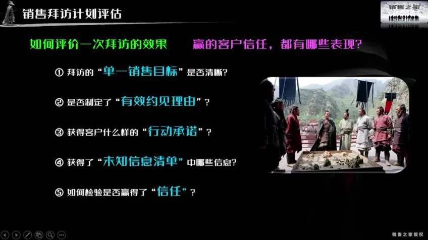 TOB大客户销售实战课:掌握策略思维,实现职场进阶