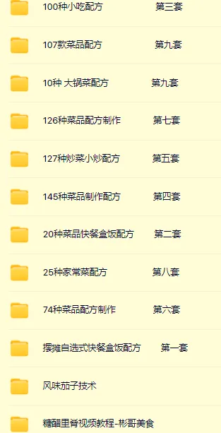 700种中式快餐技术配方：涵盖大锅菜、盒饭、炒菜等多样外卖配方