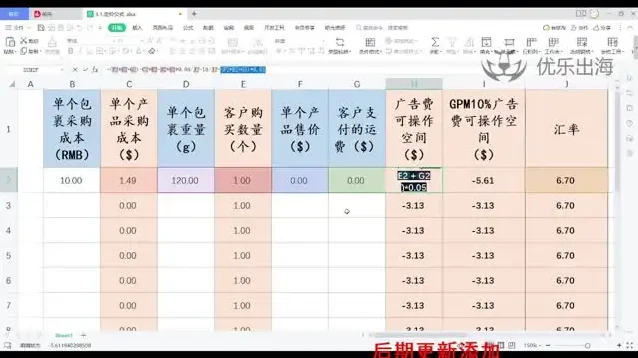 Shopify独立站建站实操：从零到精通