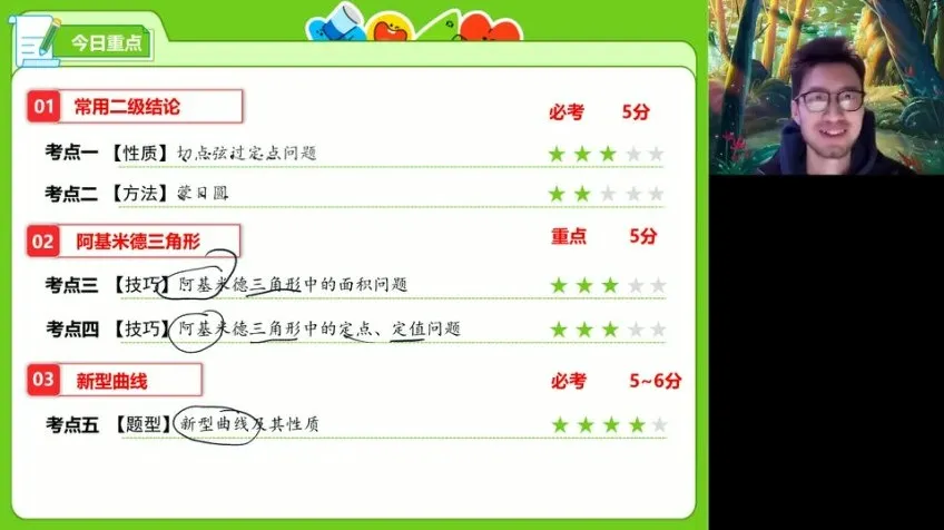 2025高考数学二轮冲刺：付力老师寒假与春季班全攻略