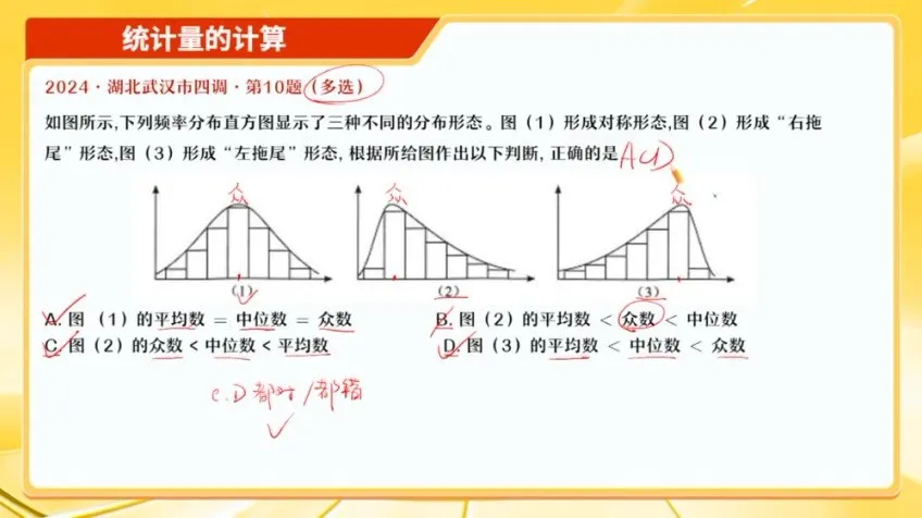 张华数学高考密训班：原创密卷精讲与核心考点突破