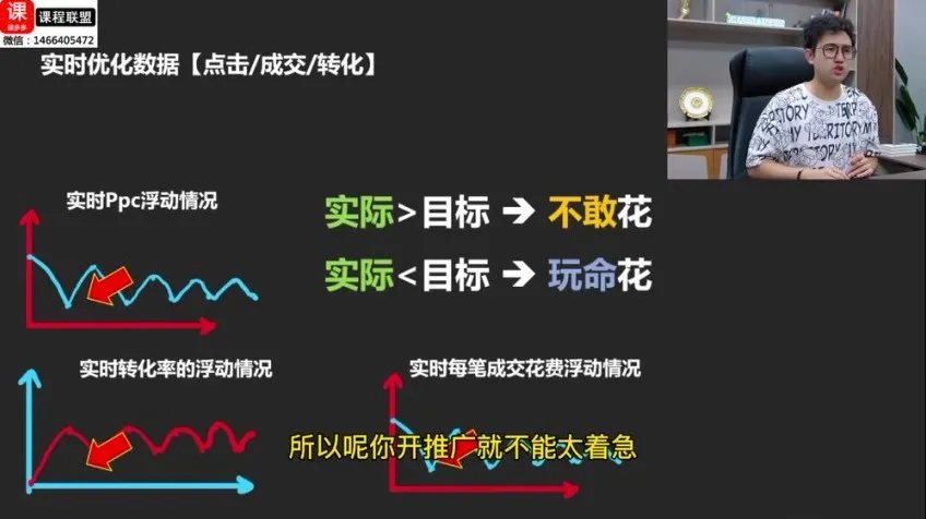 拼多多运营实战课:从入门到爆单的16个核心技巧