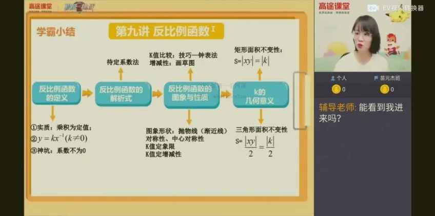 刘梦亚初三数学中考冲刺班：11大专题+152考点精讲