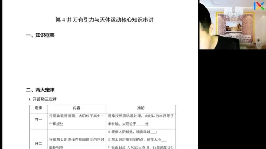 于冲2024高考物理冲刺班：电磁、力学、实验全突破