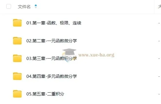 2026年喻老考研数学之大学高数基础课程