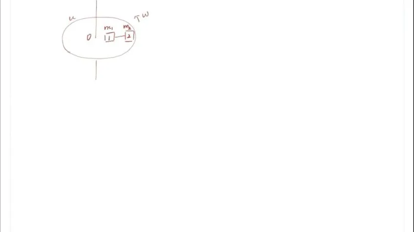 赵玉峰2023高考物理核心母题与冲刺班全套课程