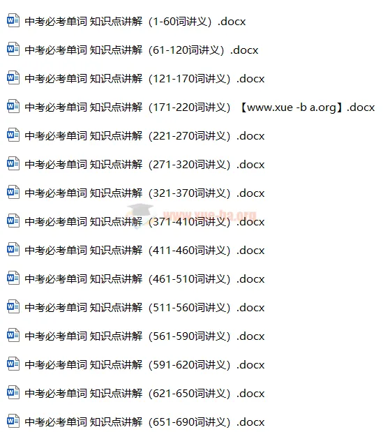 2024 年九年级中考英语一轮复习：中考必考单词与知识点讲解