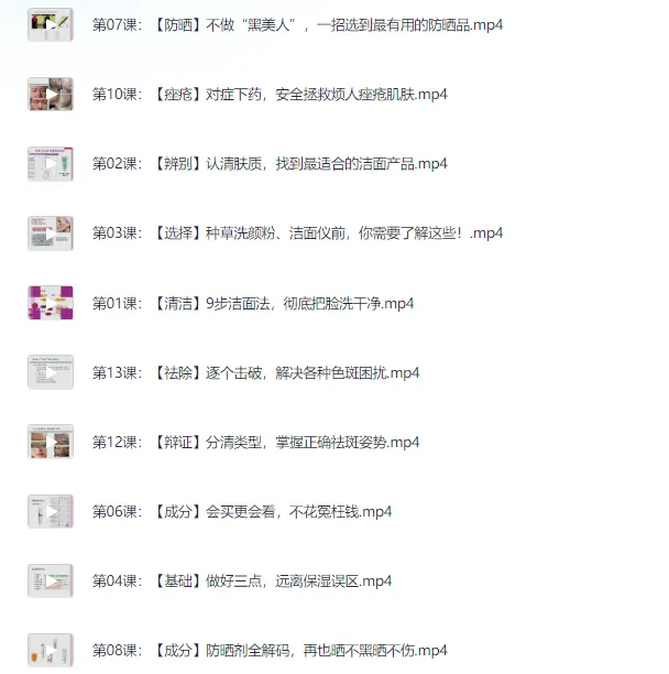 协和医学院皮肤博士美肤课13讲