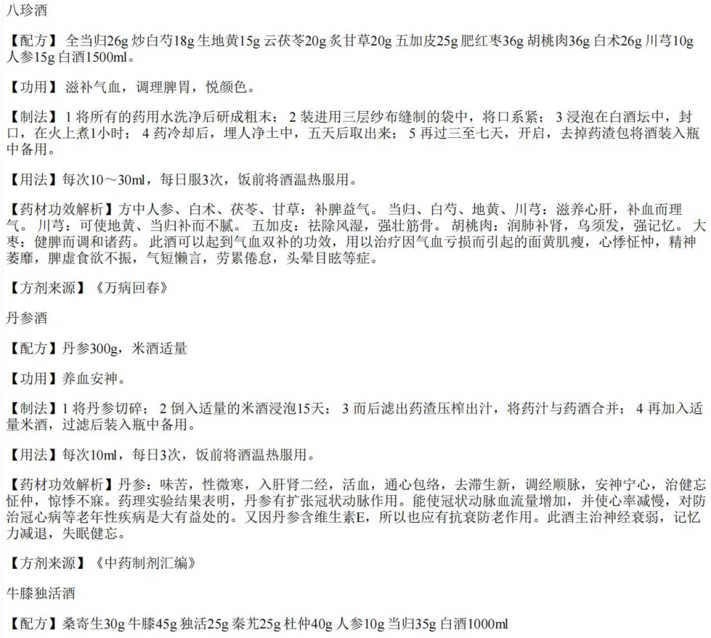 《各类养生酒配方大全》