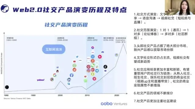 元宇宙创业指南：从0到1掌握Web3.0与区块链