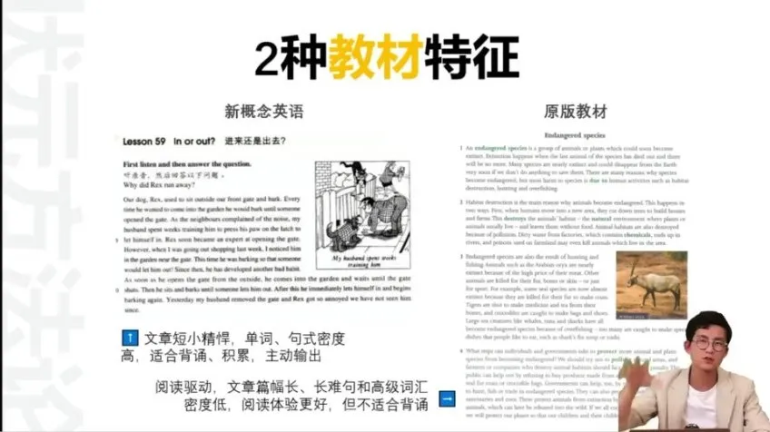 高效学习法:科学方法论与脑力提升课