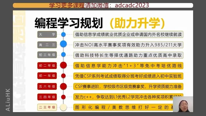 教育规划全攻略：K12升学、特长培养与海外留学规划