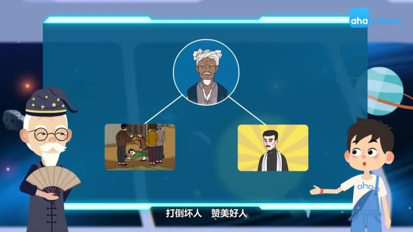 芝麻学社六年级上册语文动画同步课程