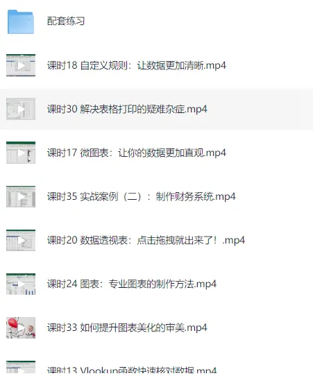 36节课实现Excel小白到高手的进阶