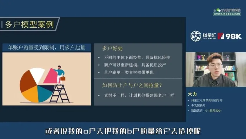千川投放实战指南：爆单兵法六篇