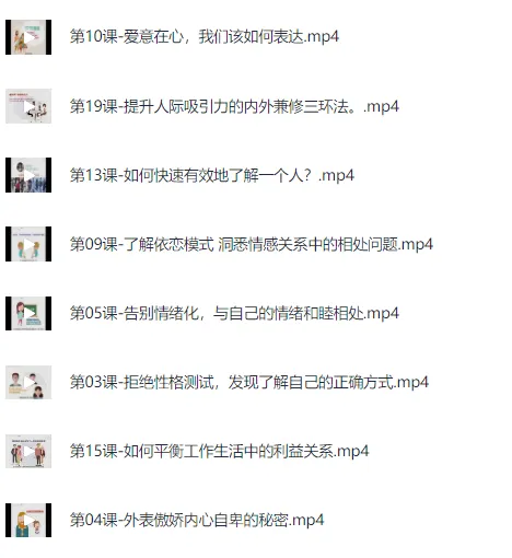 《提高情商，改变人生的读心术》课程