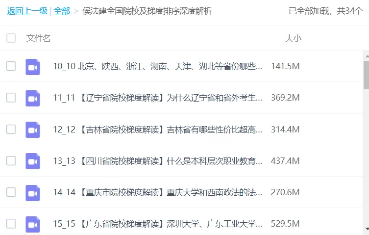 侯法建：全国院校及梯度排序深度解析，家长规划必修课