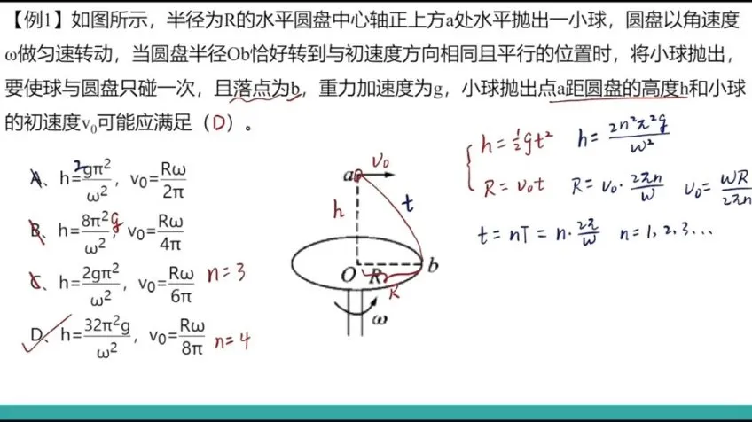 赵玉峰高一物理力学专题班：模型精讲与解题技巧传授