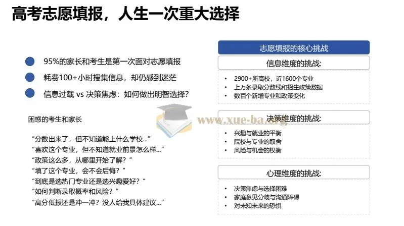 《AI赋能教育：高考志愿填报工具使用指南》报考指南 - 清华大学