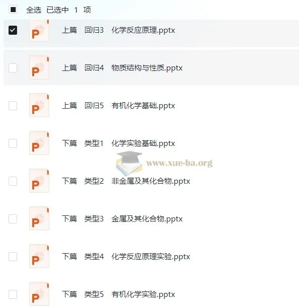 高三二轮总复习：化学考前回归资料（Word + PPT）