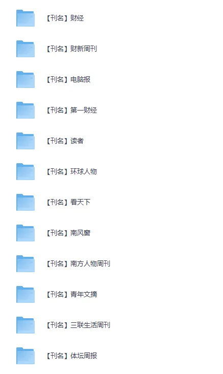 《2025年度多种热门期刊合集》定期更新