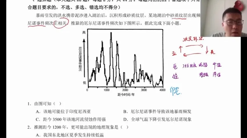 2024年高考地理李荟乐一二轮复习全套教程