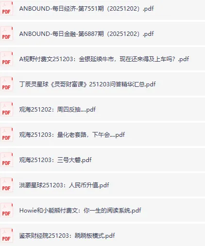 全网12月3日付费文章：大佬文集圈、学习先锋与精选研报