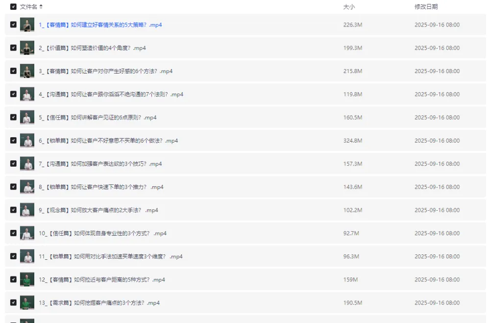 销售必学：成交秘籍36法门 + 成交21招