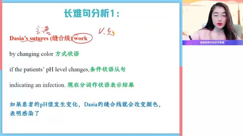 高一英语尖端班（古蓉蓉主讲）