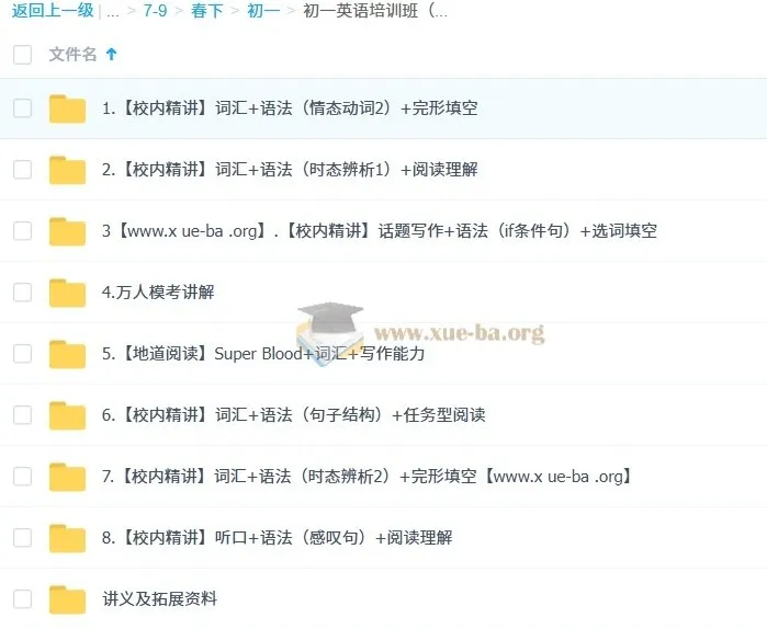 刘飞飞初一英语培训班（春下·全国版·A+）