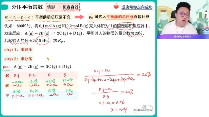 冯琳琳高二化学反应原理提升班：热化学、平衡、电化学专题精讲