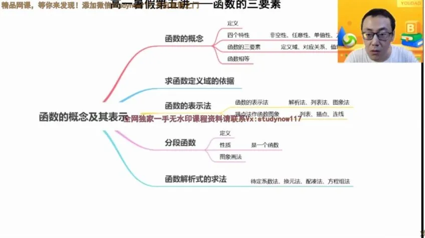 2024高一数学王伟专题课：集合、函数、三角函数精讲