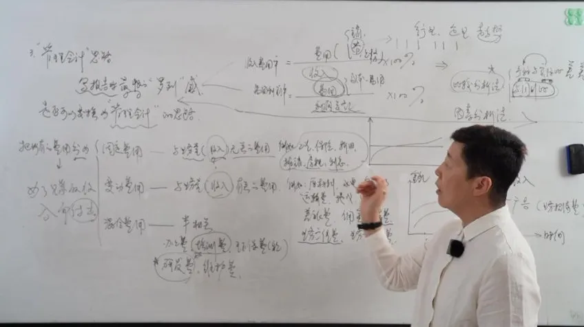 《老板满意的财务报告：3步搞定财务报表分析》课程