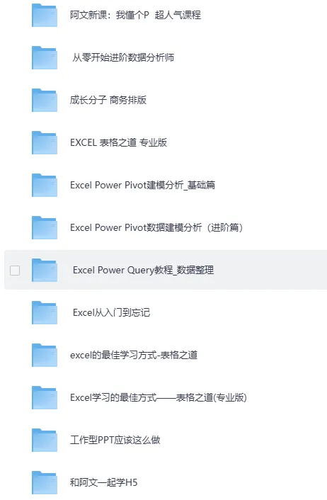 网易云精选付费课程合集：涵盖PPT、Excel等多领域实用课程