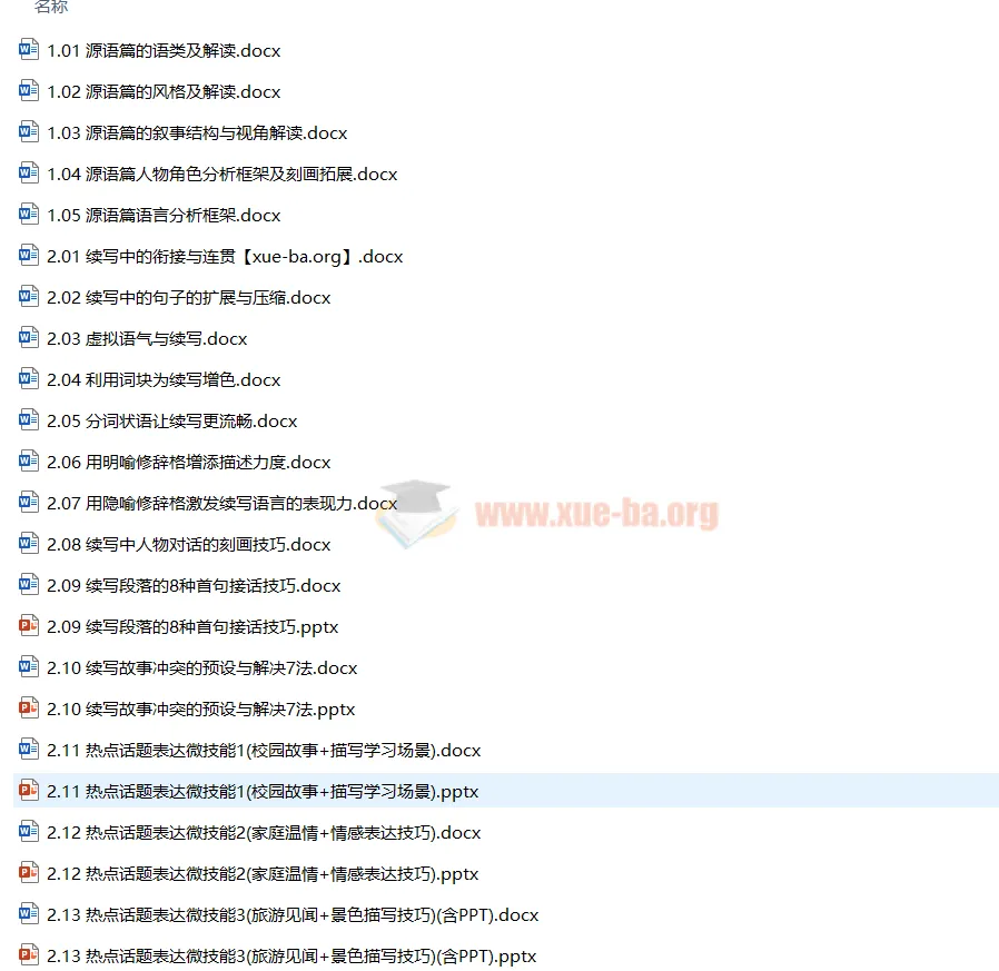 高考英语读后续写提分技能28专题课程