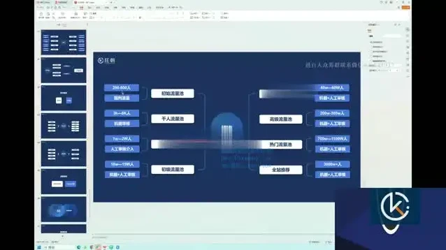 抖音短视频带货实战：揭秘从零到月销百万的秘诀